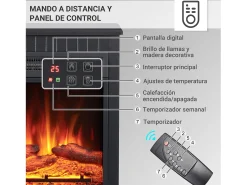 Chimenea eléctrica BALDERIA Ember - Chimenea de pie - Negro