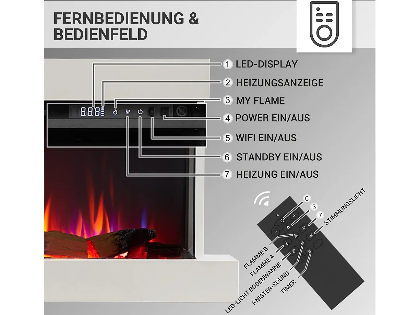 Chimenea eléctrica BALDERIA Achilles (L) - Chimenea de pared con calefacción - Blanco