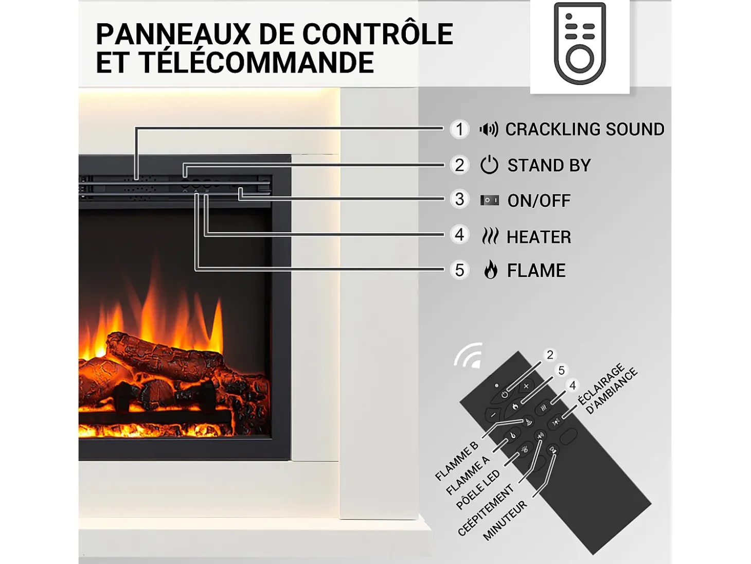 Chimenea eléctrica BALDERIA Elektra ñEfecto llama 3D, iluminación LED, potencia calorífica 1ñ2 kW, mando a distancia - Blanco