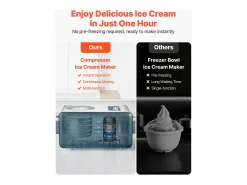 Máquina de Helados SucceBuy Automática de 1,5 L, Turbina de Hielo para Sorbetes con Compresor Integrado, Máquina de Helados Eléctrica sin Precongelación