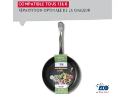 Set de 3 Sartenes Inox 18/10 ELODUR® Profi Therm Platinum Ø24-28-32 cm Sin PFAS Para Todo Tipo de Fuegos Inducción