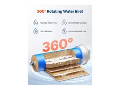 Sistema de Ósmosis Inversa SucceBuy 800 GPD Reemplazo para Filtro Bajo Fregadero SS-006, Cartucho RO por 24 Meses, Reduce el Plomo