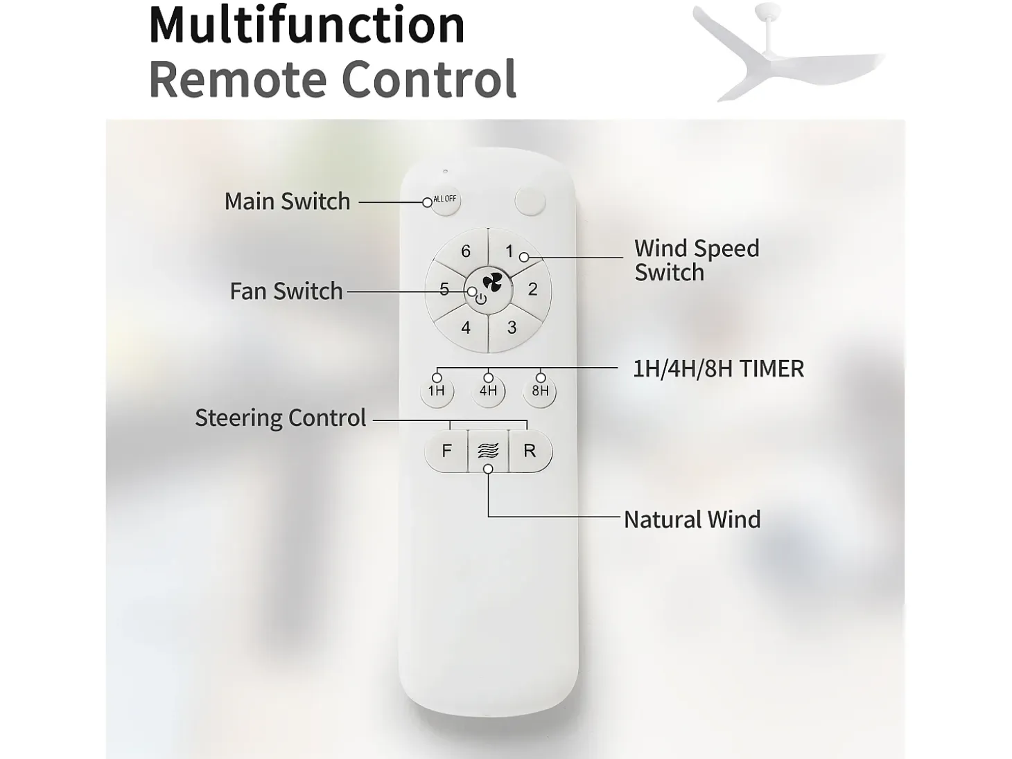 Ventilador de techo blanco de 38 pulgadas - Ventilador de techo de 6 velocidades con control remoto - Para dormitorio y sala de estar