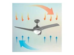 Ventilador de techo Cecotec EnergySilence 560 60W 3 velocidades gris Ø132x43 cm