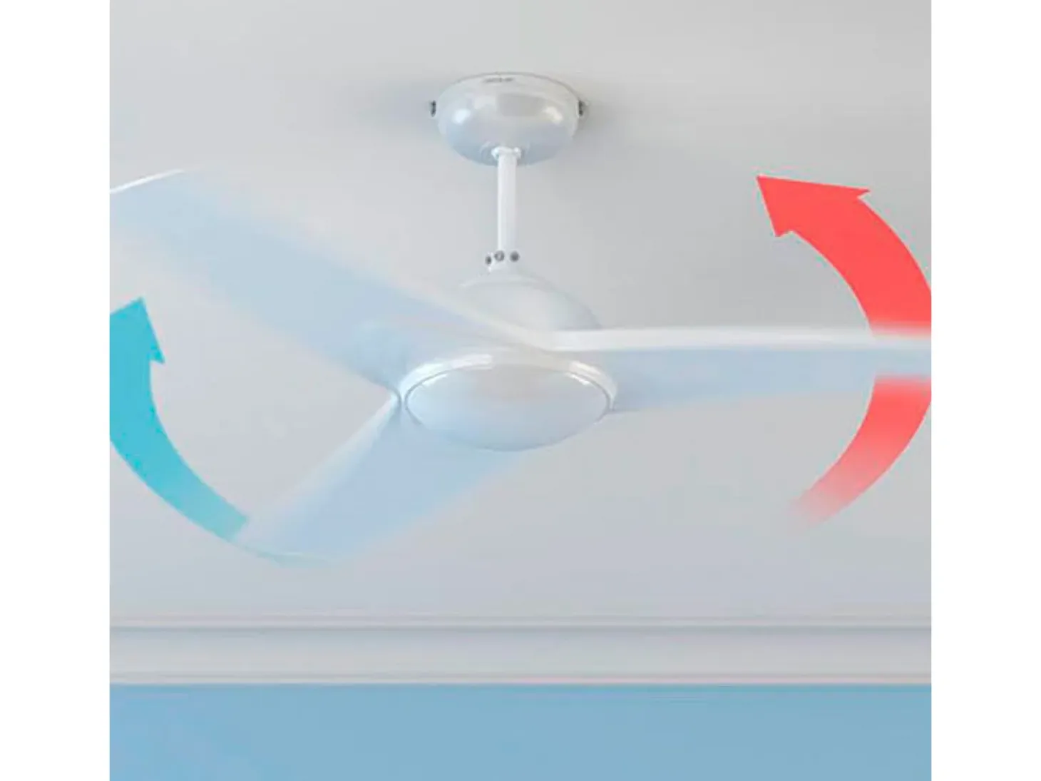 Ventilador de techo Cecotec EnergySilence Aero 460 49W 3 aspas mando a distancia blanco